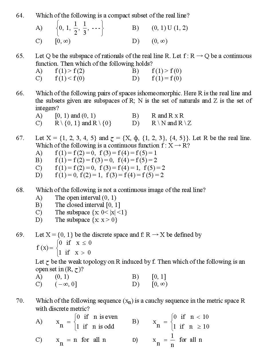 Kerala SET Mathematics Exam 2014 Question Code 14221 8