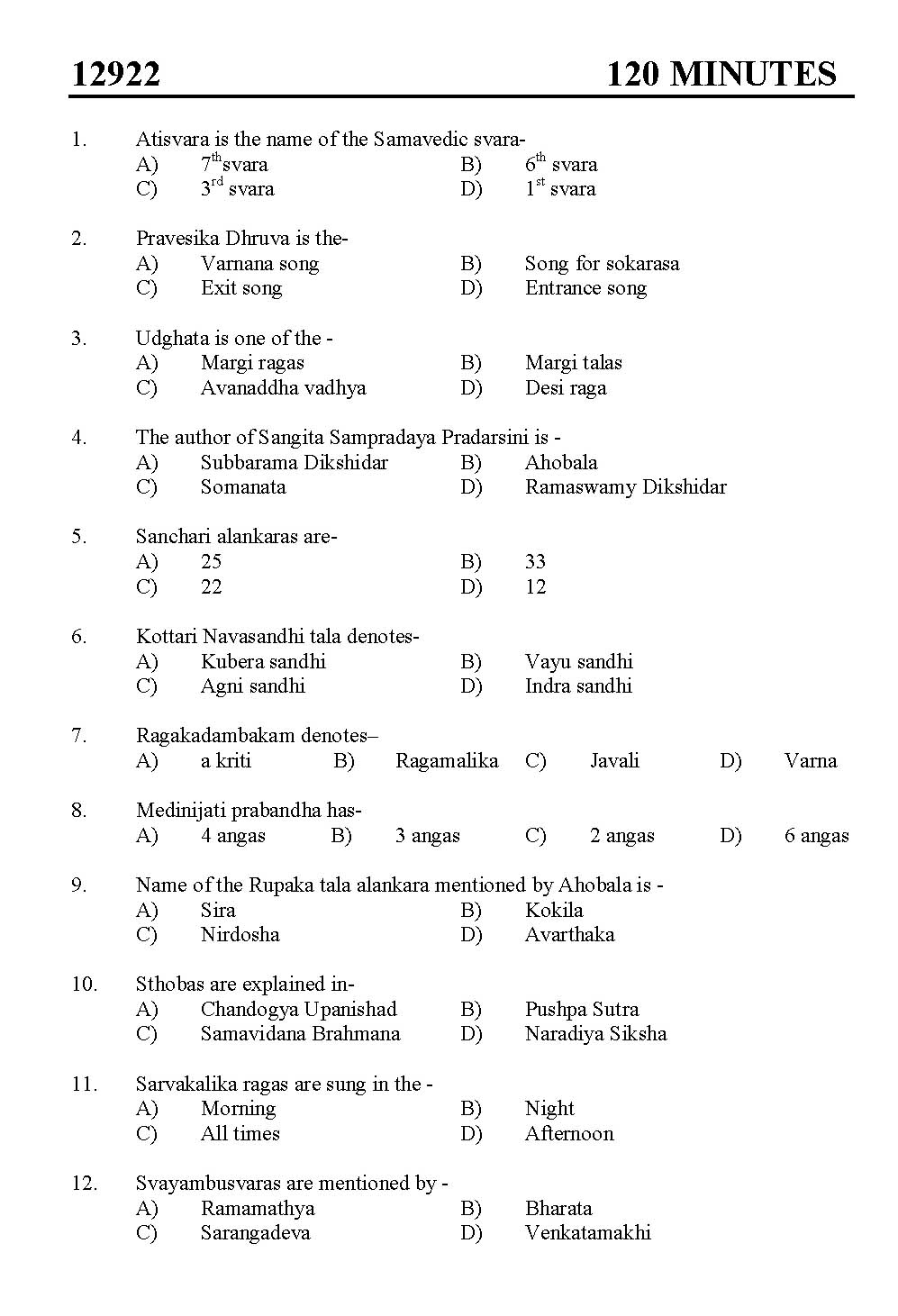 Kerala SET Music Exam 2012 Question Code 12922 1