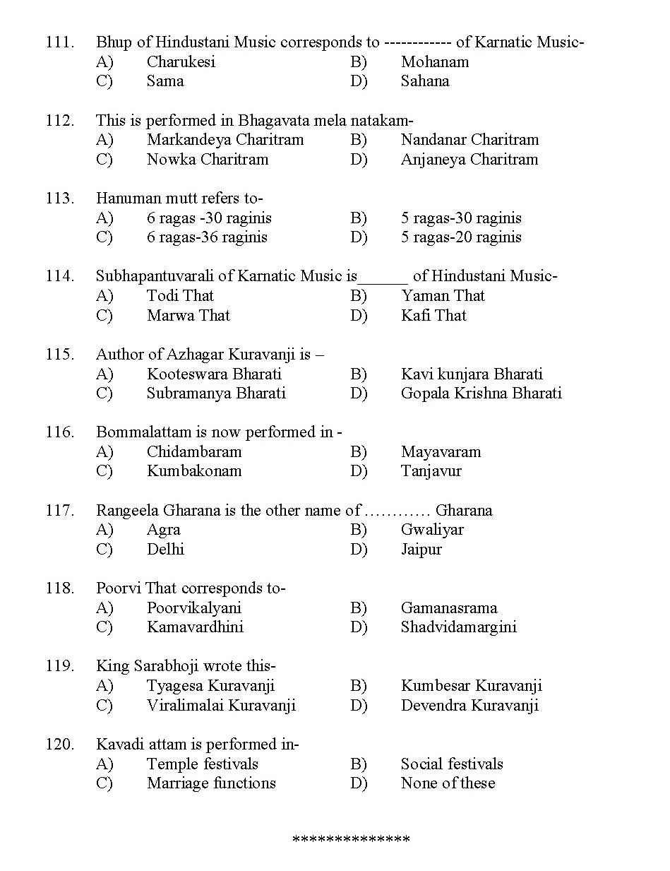 Kerala SET Music Exam 2012 Question Code 12922 10