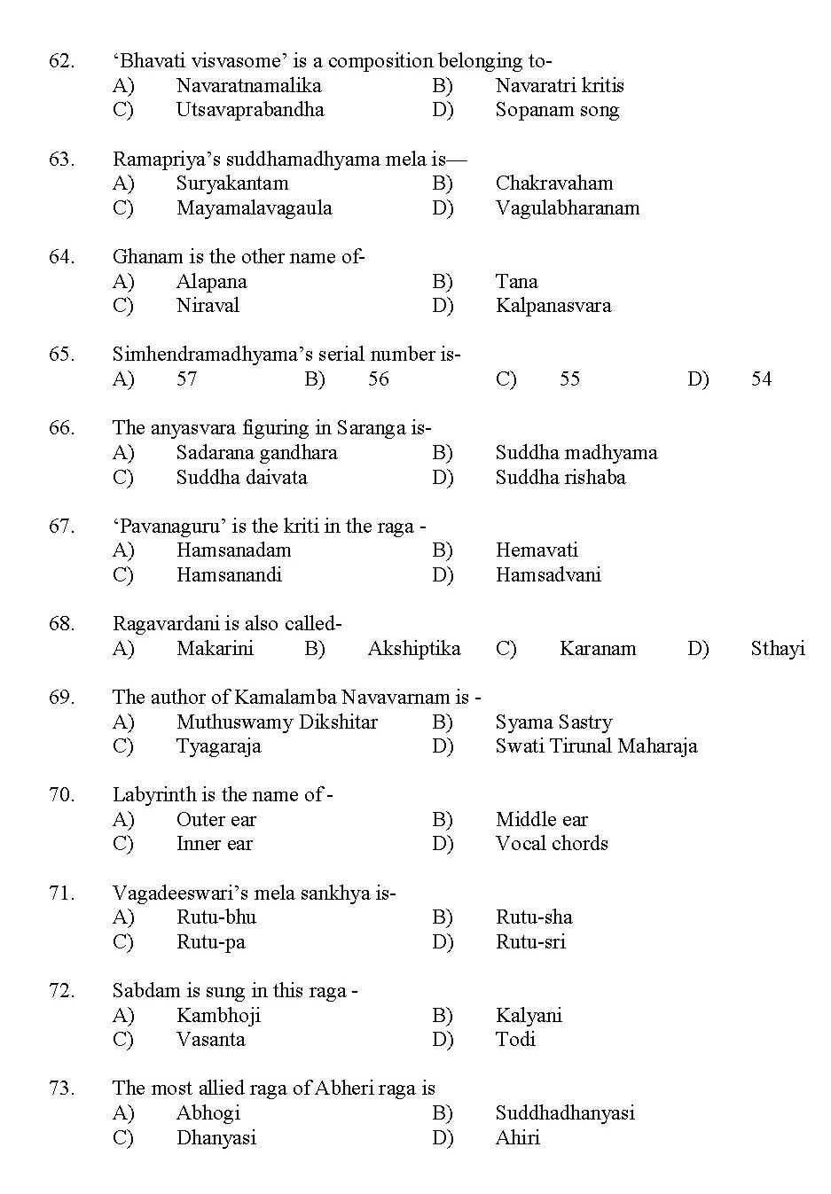 Kerala SET Music Exam 2012 Question Code 12922 6
