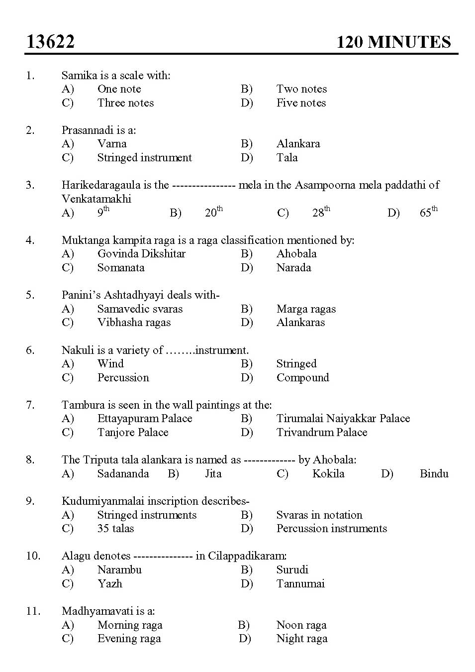 Kerala SET Music Exam 2013 Question Code 13622 1