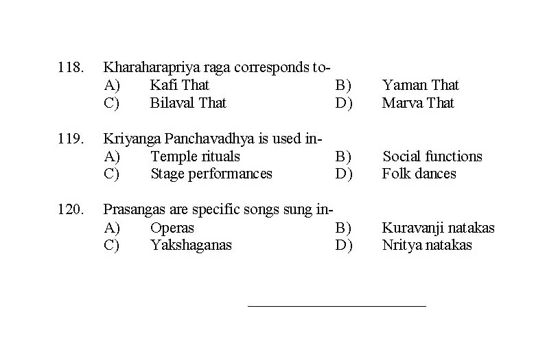 Kerala SET Music Exam 2016 Question Code 16122 A 11