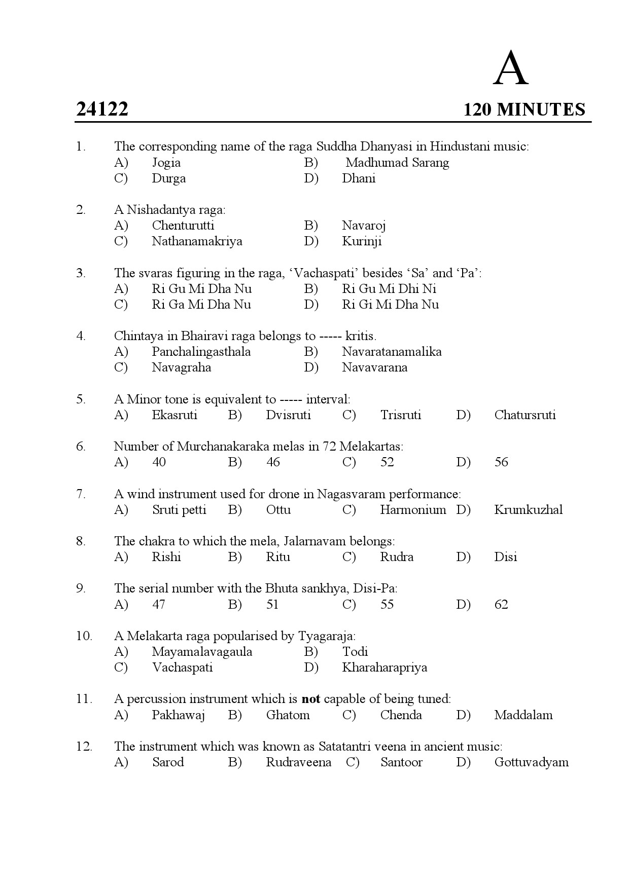 Kerala SET Music Exam Question Paper January 2024 1