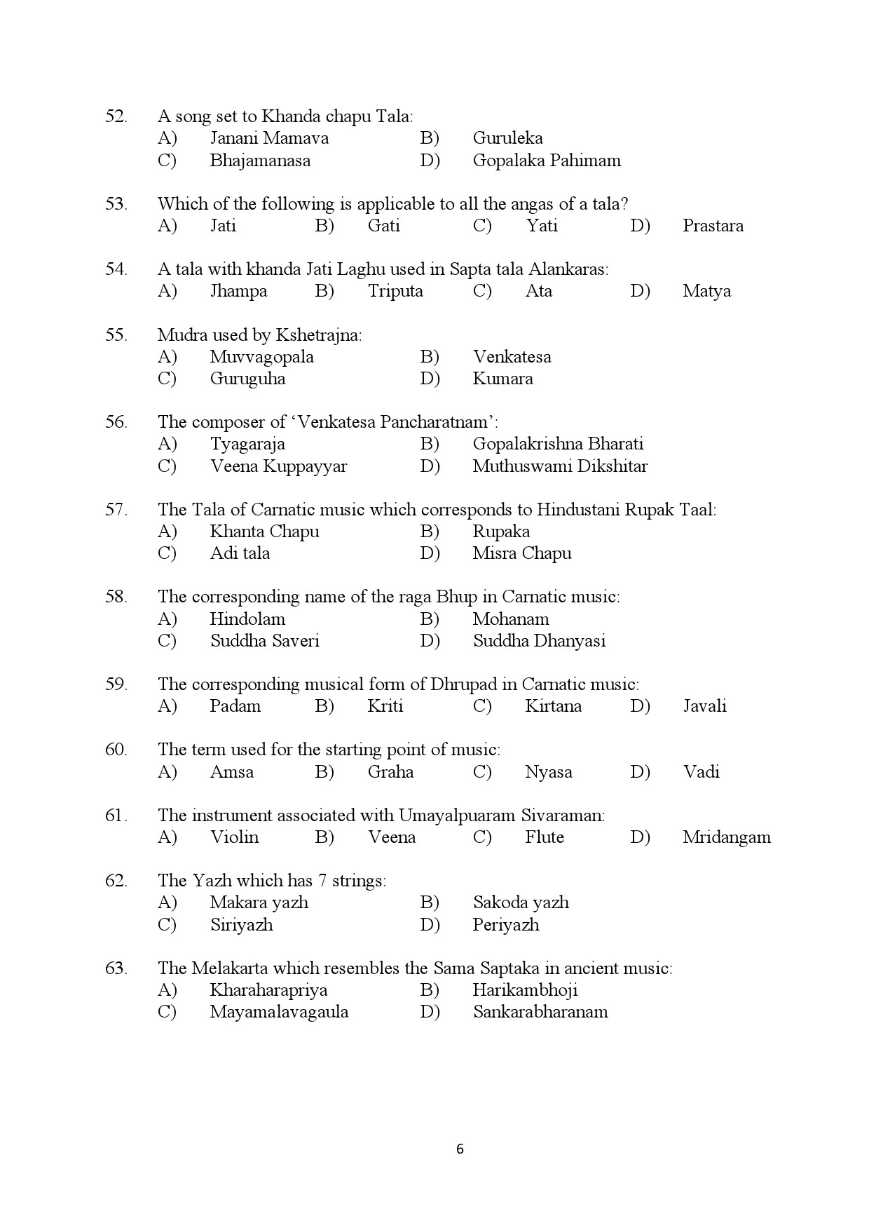 Kerala SET Music Exam Question Paper January 2024 6