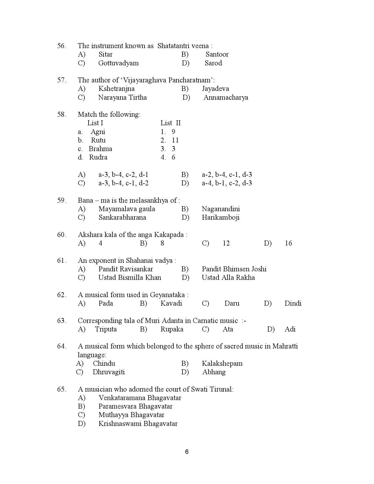 Kerala SET Music Exam Question Paper July 2023 6