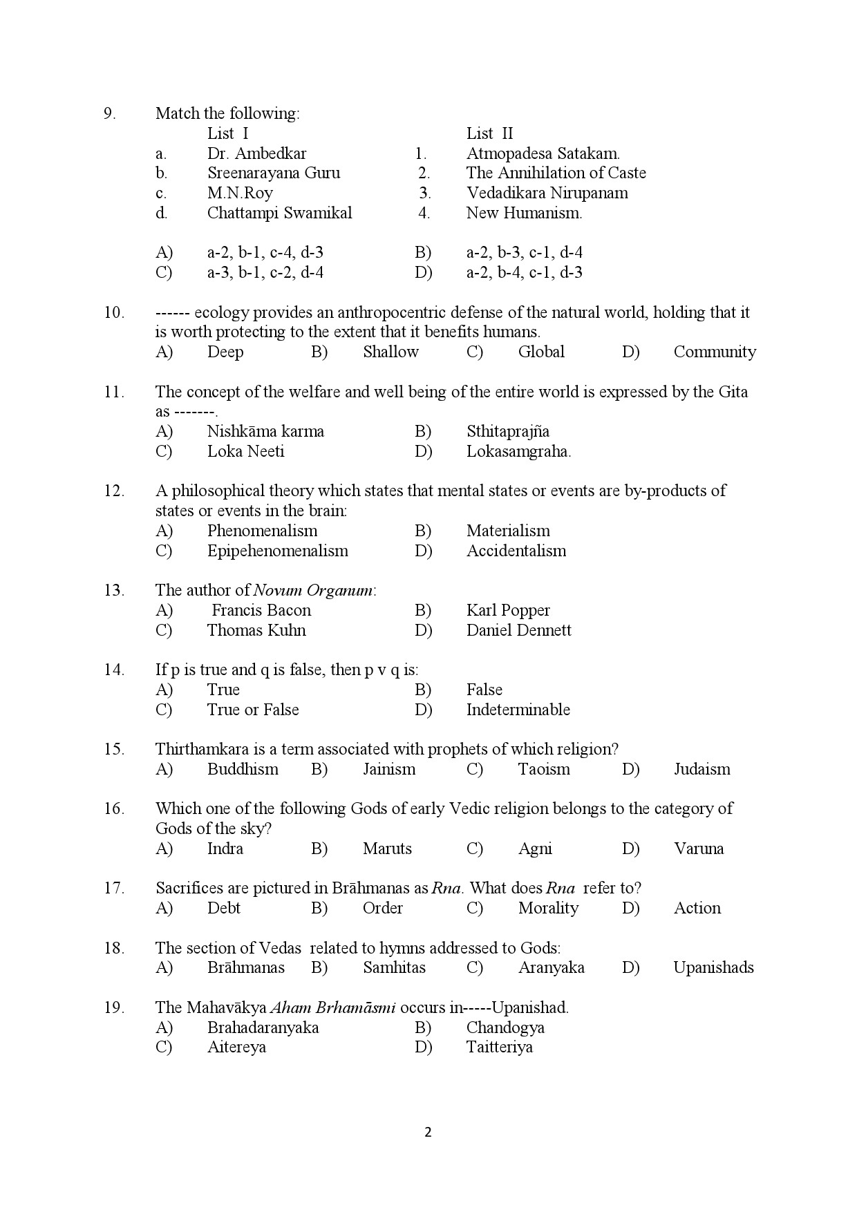 Kerala SET Philosophy Exam Question Paper January 2022 2