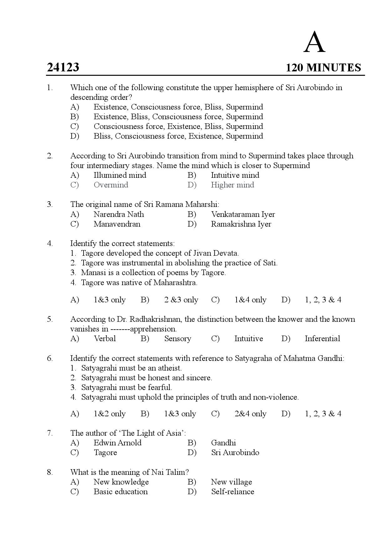 Kerala SET Philosophy Exam Question Paper January 2024 1