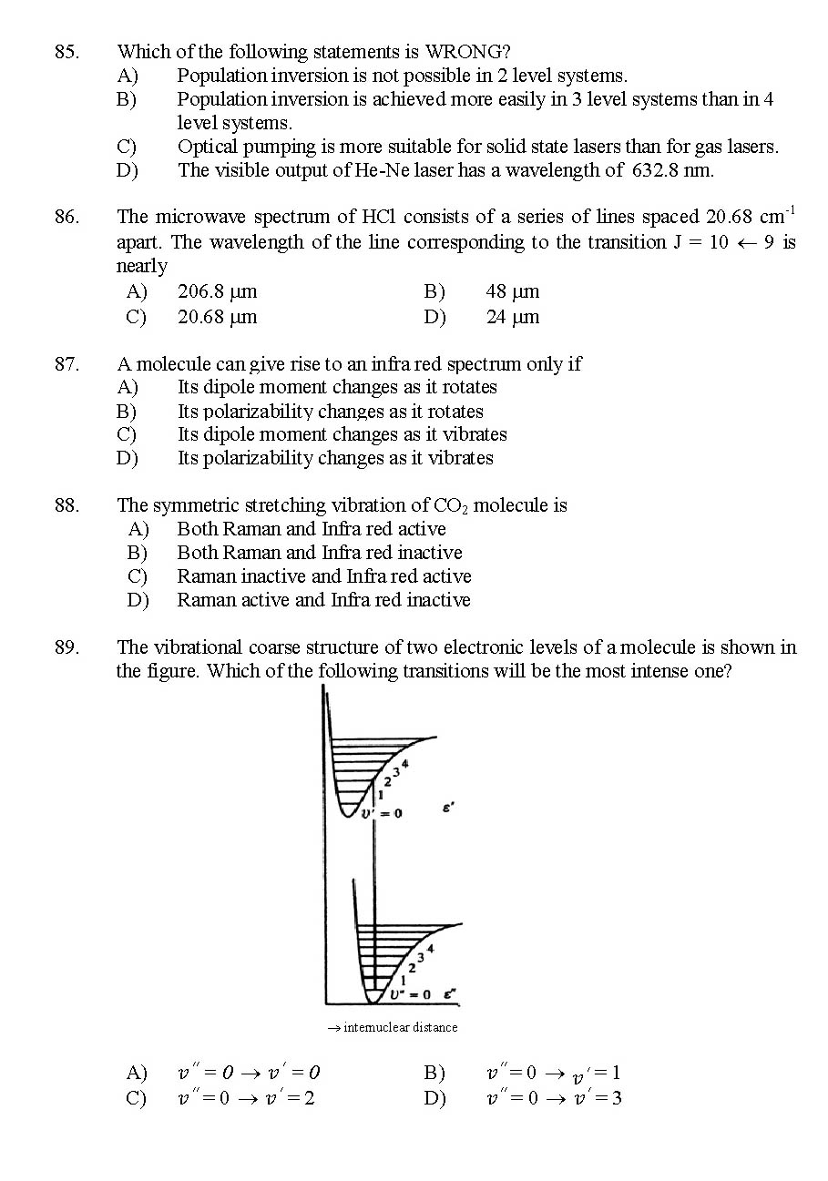 Kerala SET Physics Exam 2015 Question Code 15624 12