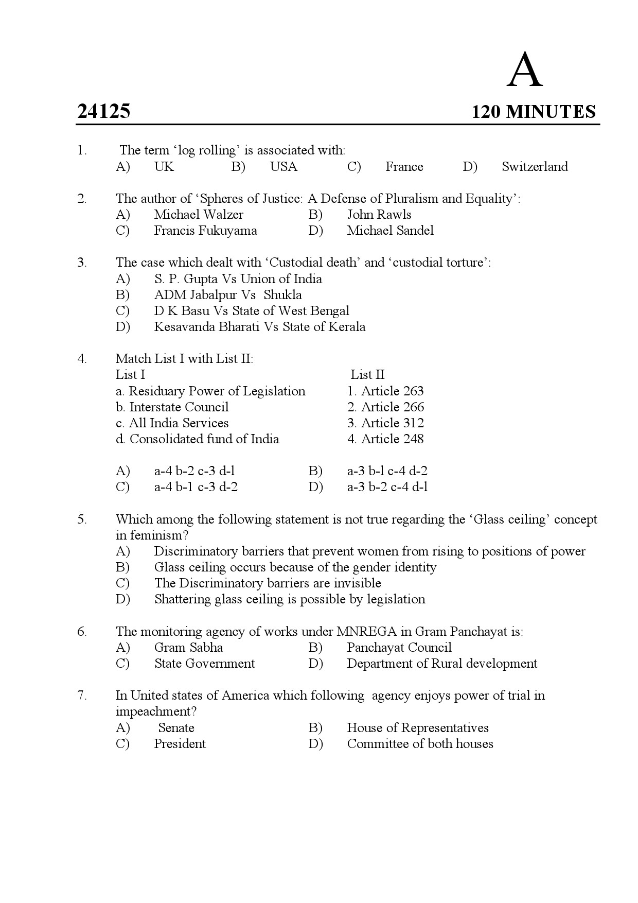 Kerala SET Political Science Exam Question Paper January 2024 1