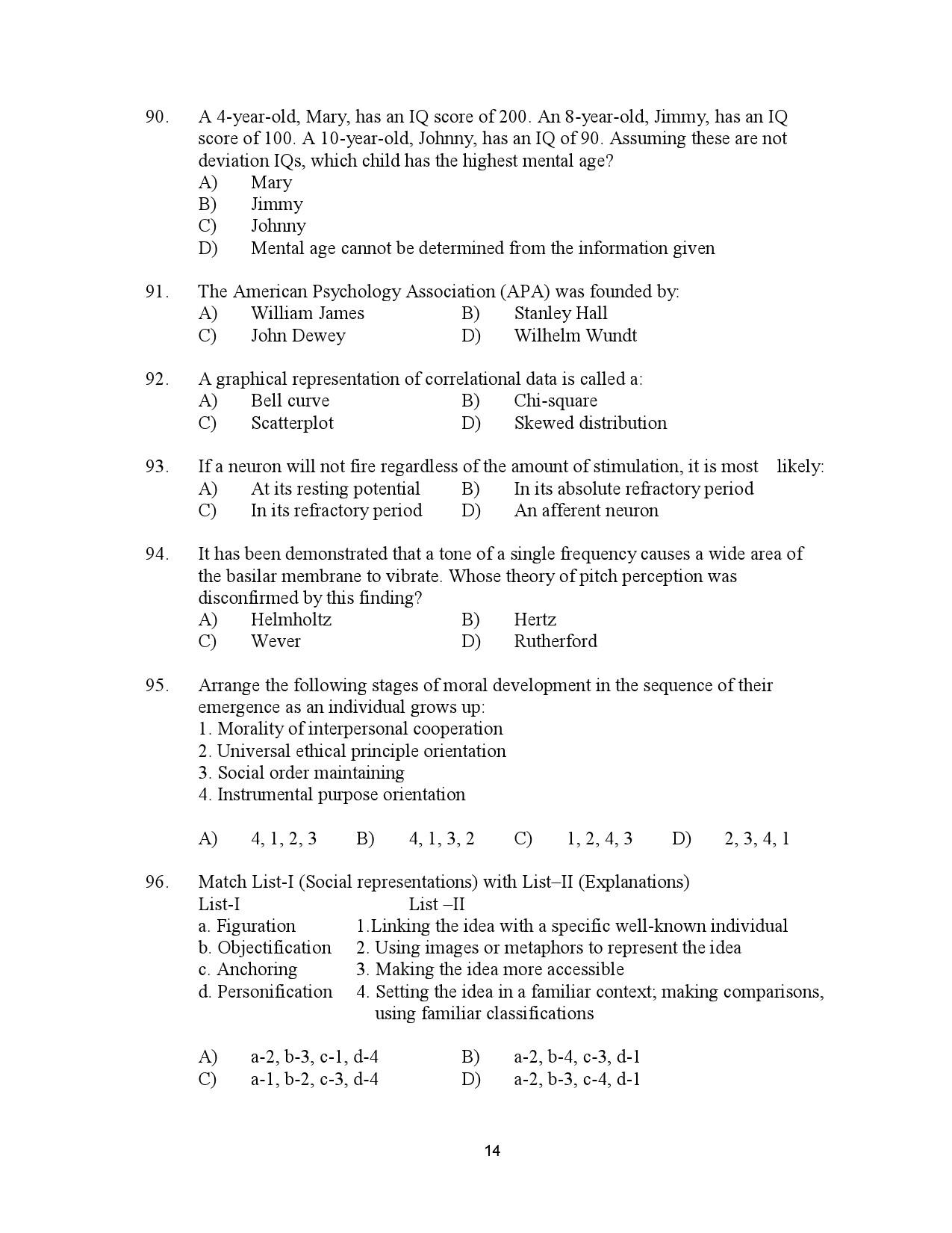 Kerala SET Psychology Exam Question Paper July 2023 14