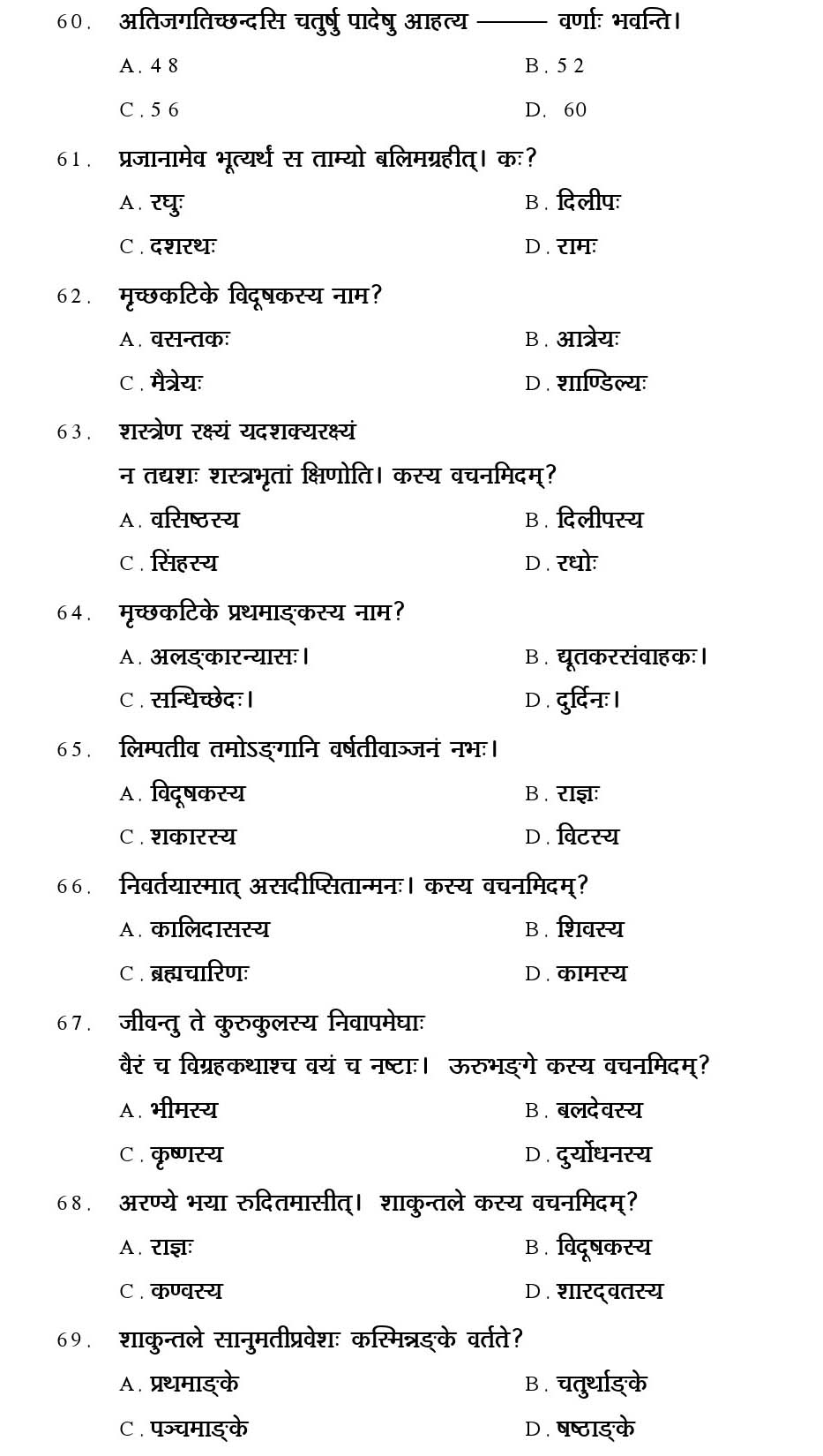 Kerala SET Sanskrit Exam 2014 Question Code 14228 7
