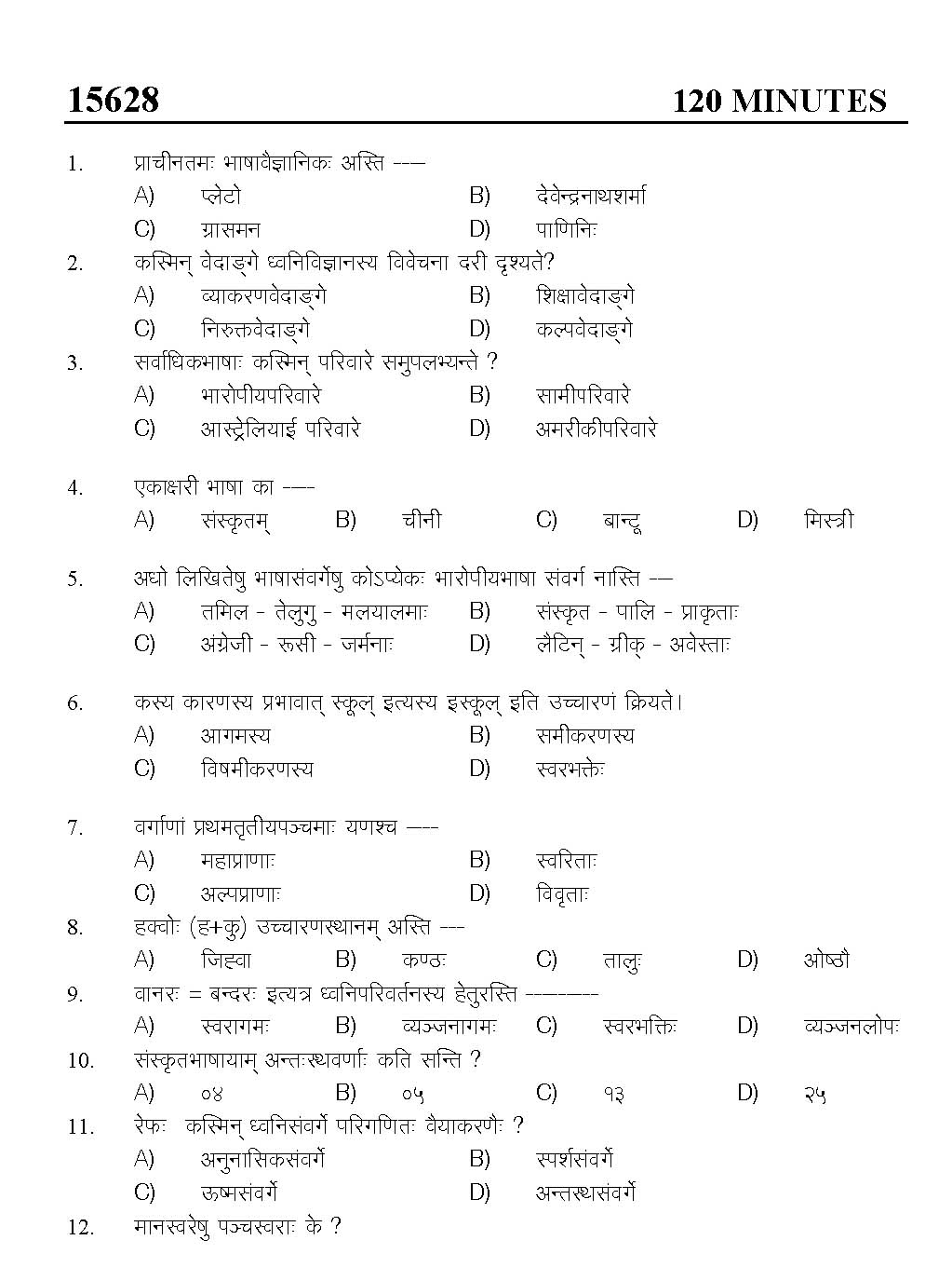 Kerala SET Sanskrit Exam 2015 Question Code 15628 1