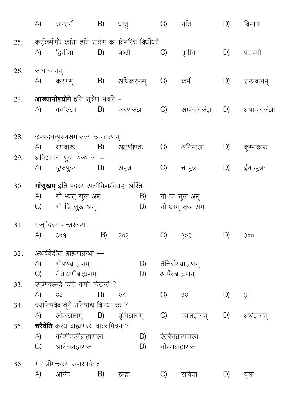 Kerala SET Sanskrit Exam 2015 Question Code 15628 3