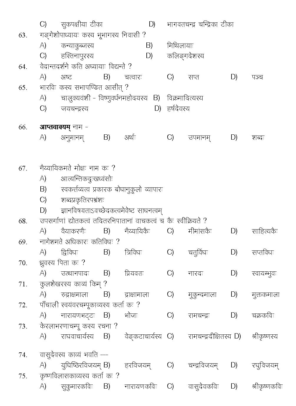 Kerala SET Sanskrit Exam 2015 Question Code 15628 6
