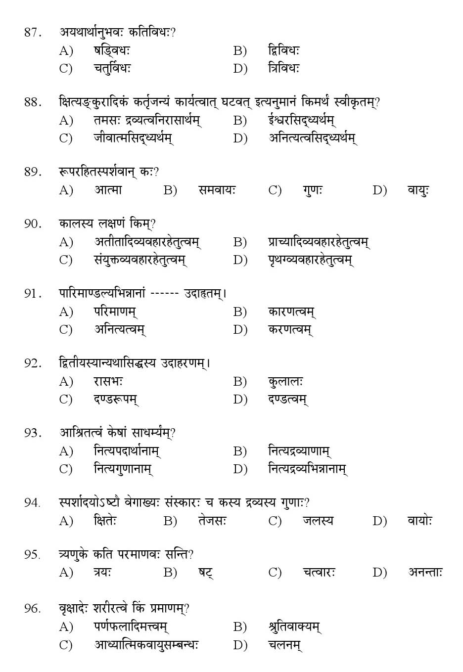 Kerala SET Sanskrit Exam 2016 Question Code 16628 A 10