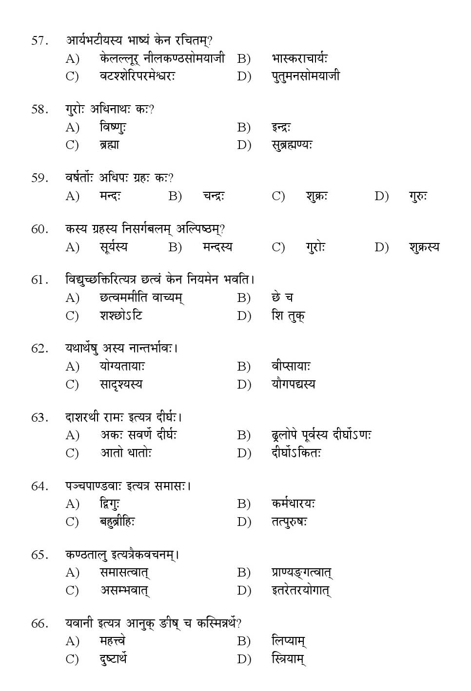Kerala SET Sanskrit Exam 2016 Question Code 16628 A 7