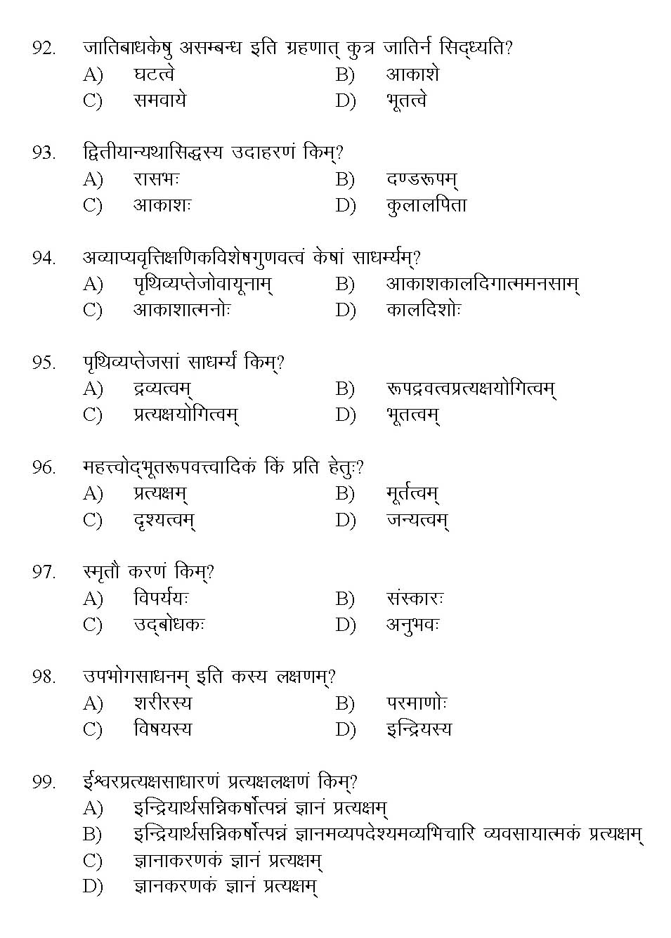 Kerala SET Sanskrit Exam 2017 Question Code 17228 A 11
