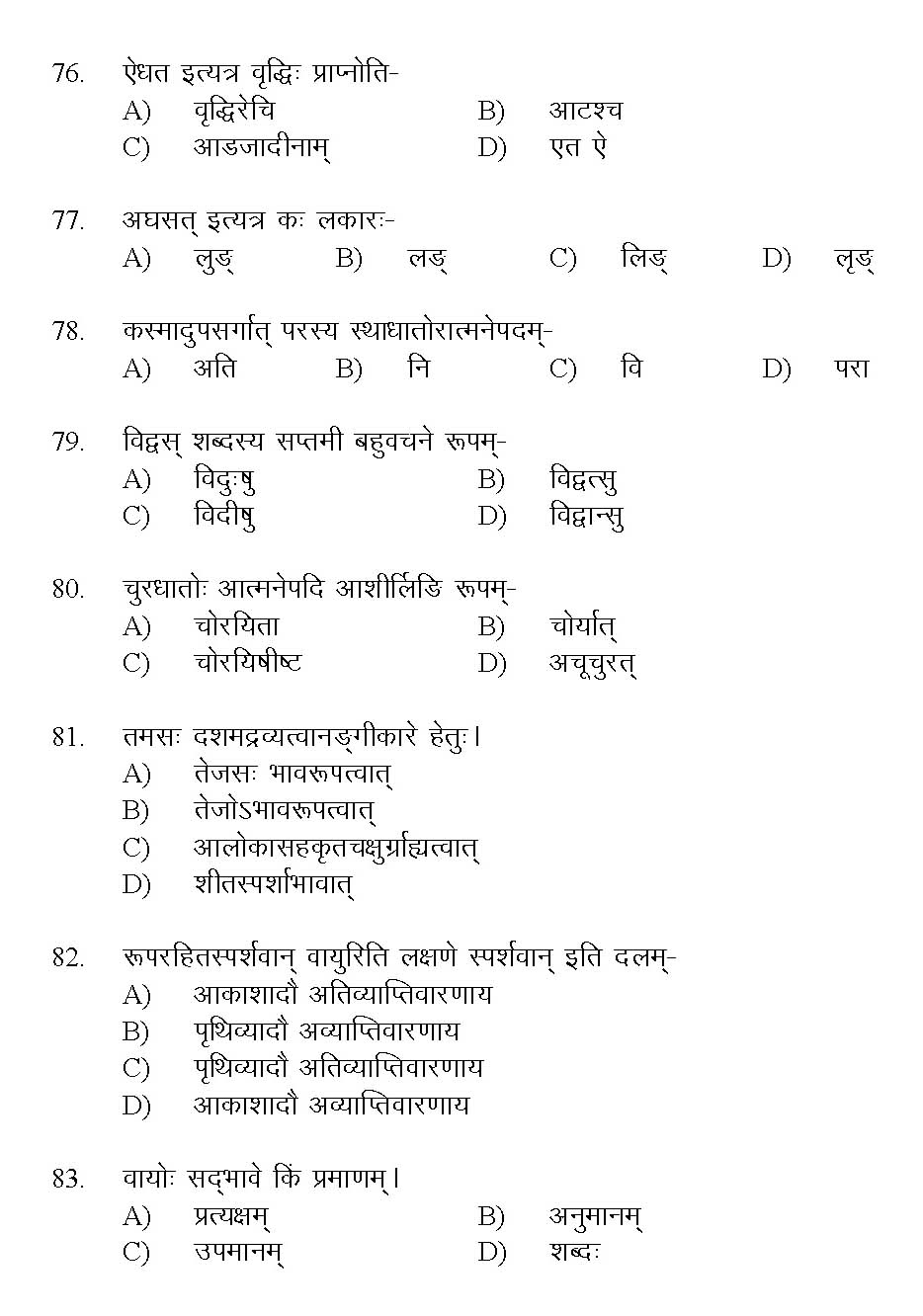Kerala SET Sanskrit Exam 2017 Question Code 17228 A 9