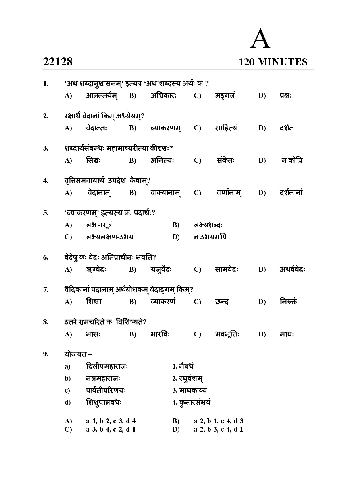 Kerala SET Sanskrit Exam Question Paper January 2022 1