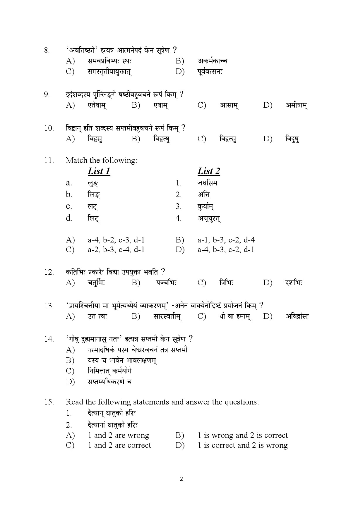 Kerala SET Sanskrit Exam Question Paper July 2018 2