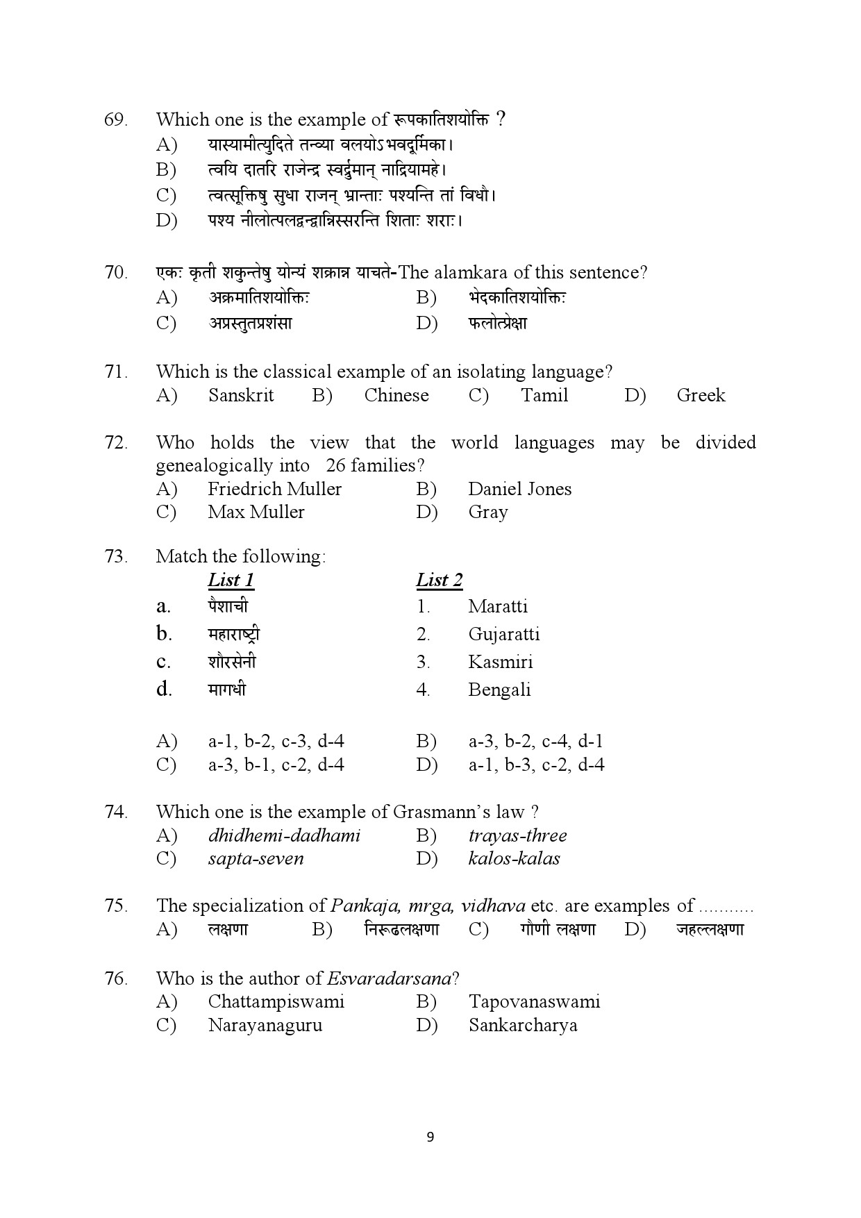 Kerala SET Sanskrit Exam Question Paper July 2018 9