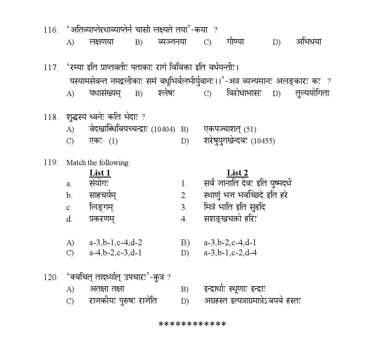 Kerala SET Sanskrit Exam Question Paper July 2019 14