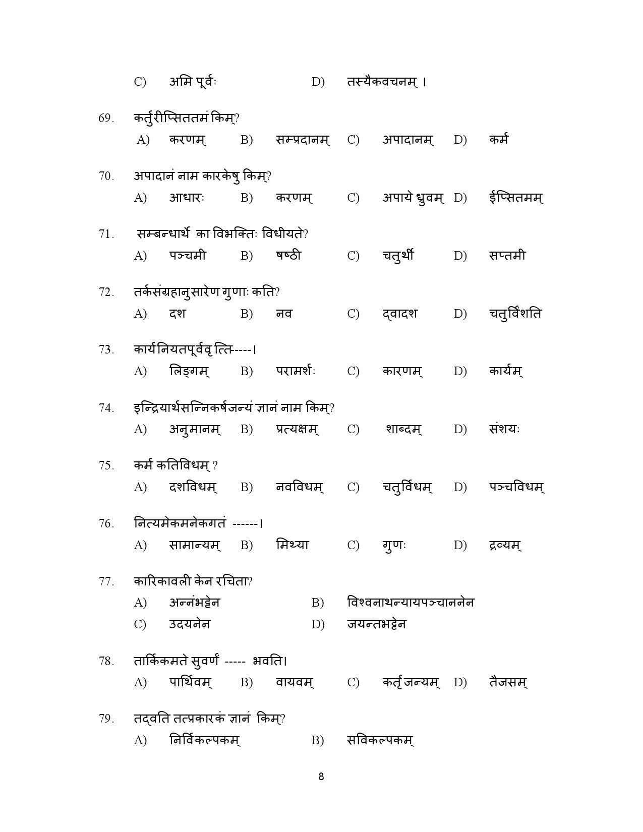 Kerala SET Sanskrit Exam Question Paper July 2023 8