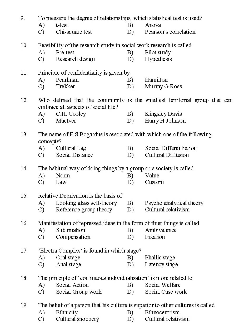 Kerala SET Social Work Exam 2014 Question Code 14229 2