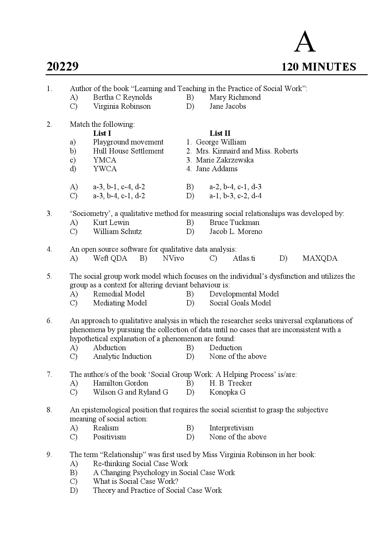Kerala SET Social Work Exam Question Paper February 2020 1