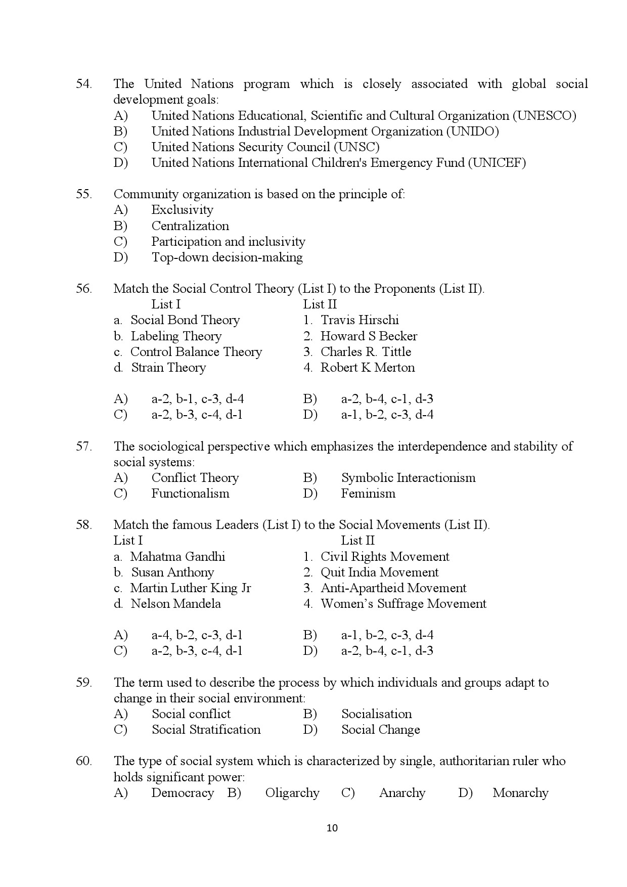 Kerala SET Social Work Exam Question Paper January 2024 10