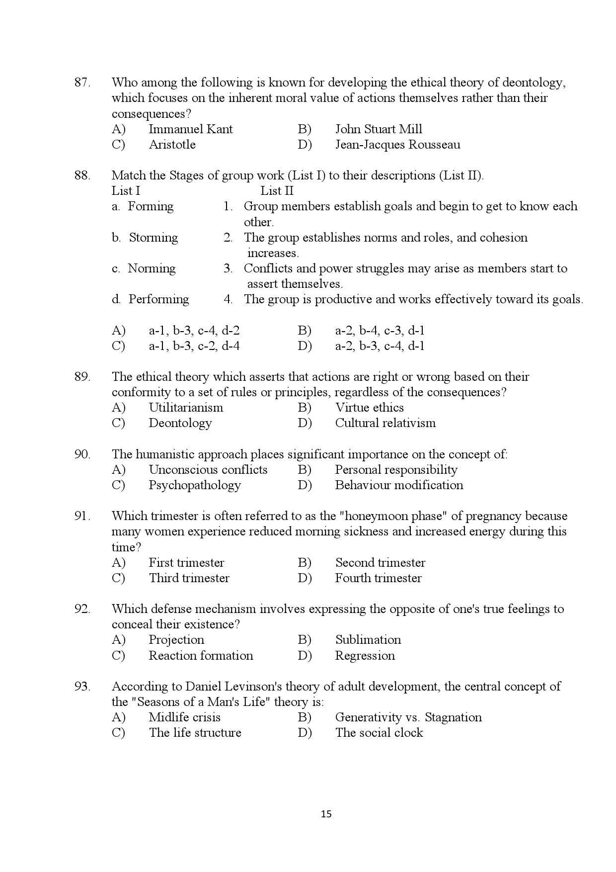 Kerala SET Social Work Exam Question Paper January 2024 15