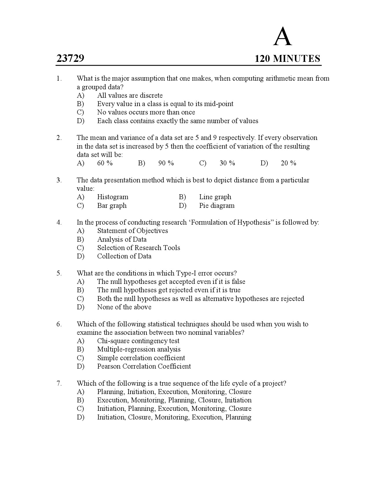 Kerala SET Social Work Exam Question Paper July 2023 1