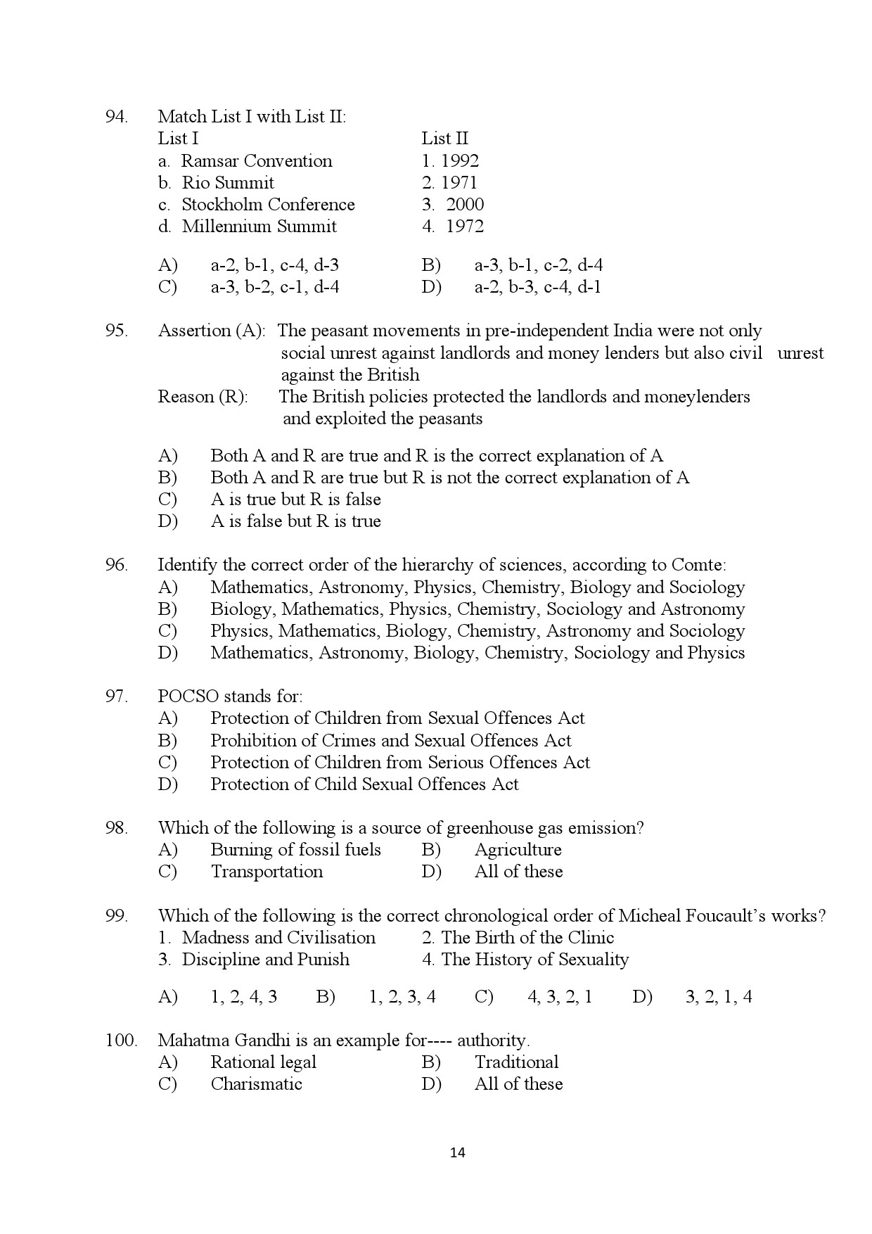 Kerala SET Sociology Exam Question Paper July 2024 14