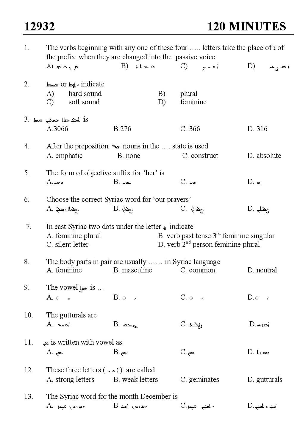 Kerala SET Syriac Exam 2012 Question Code 12932 1