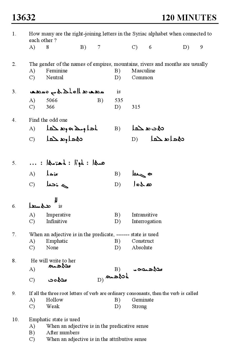 Kerala SET Syriac Exam 2013 Question Code 13632 1