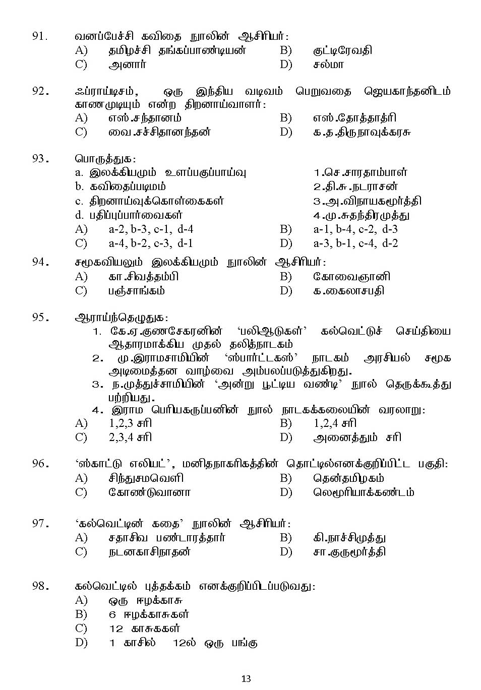 Kerala SET Tamil Exam 2015 Question Code 15633 13