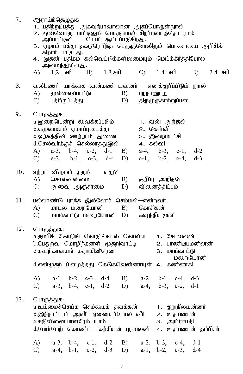 Kerala SET Tamil Exam 2015 Question Code 15633 2