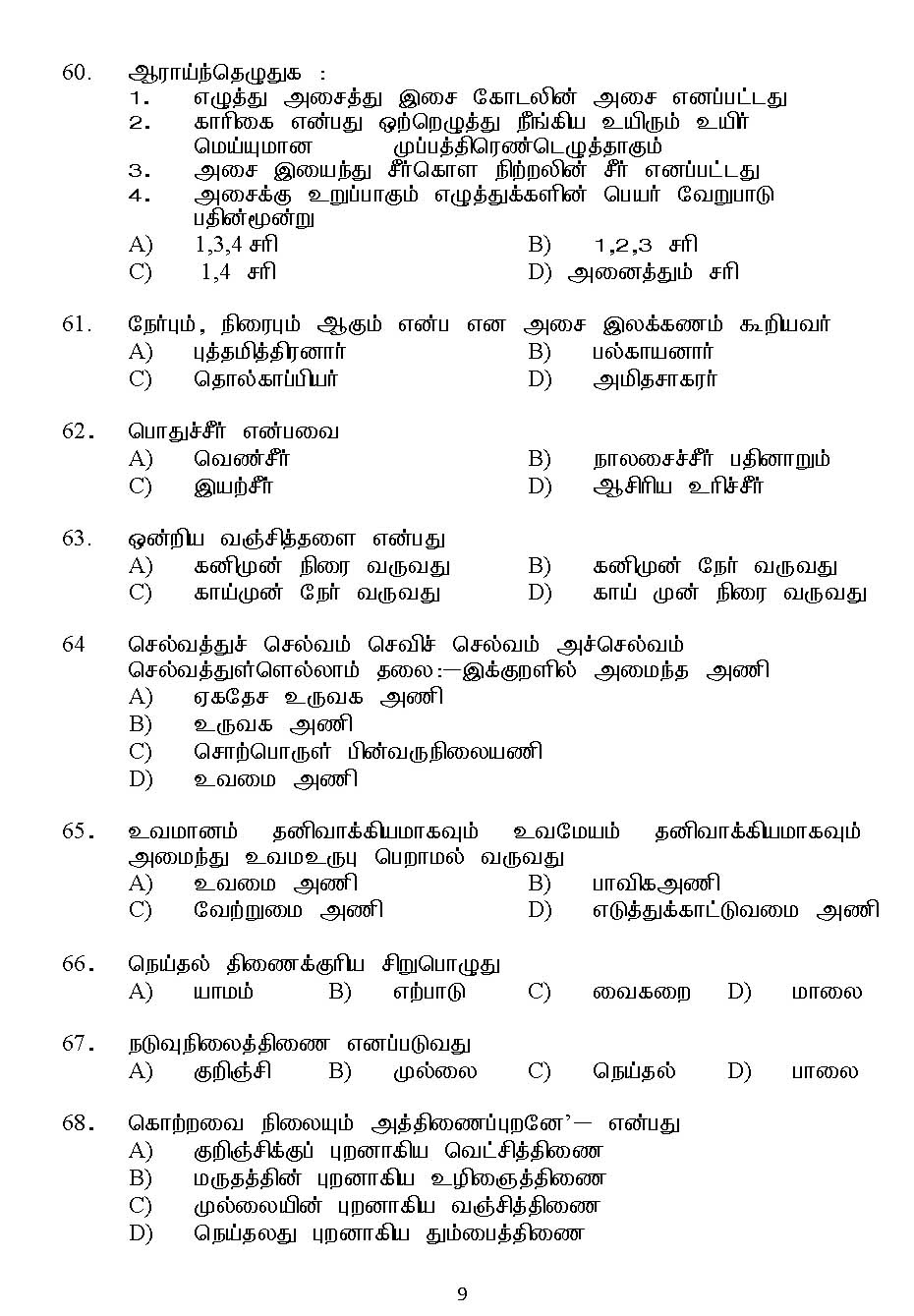 Kerala SET Tamil Exam 2015 Question Code 15633 9