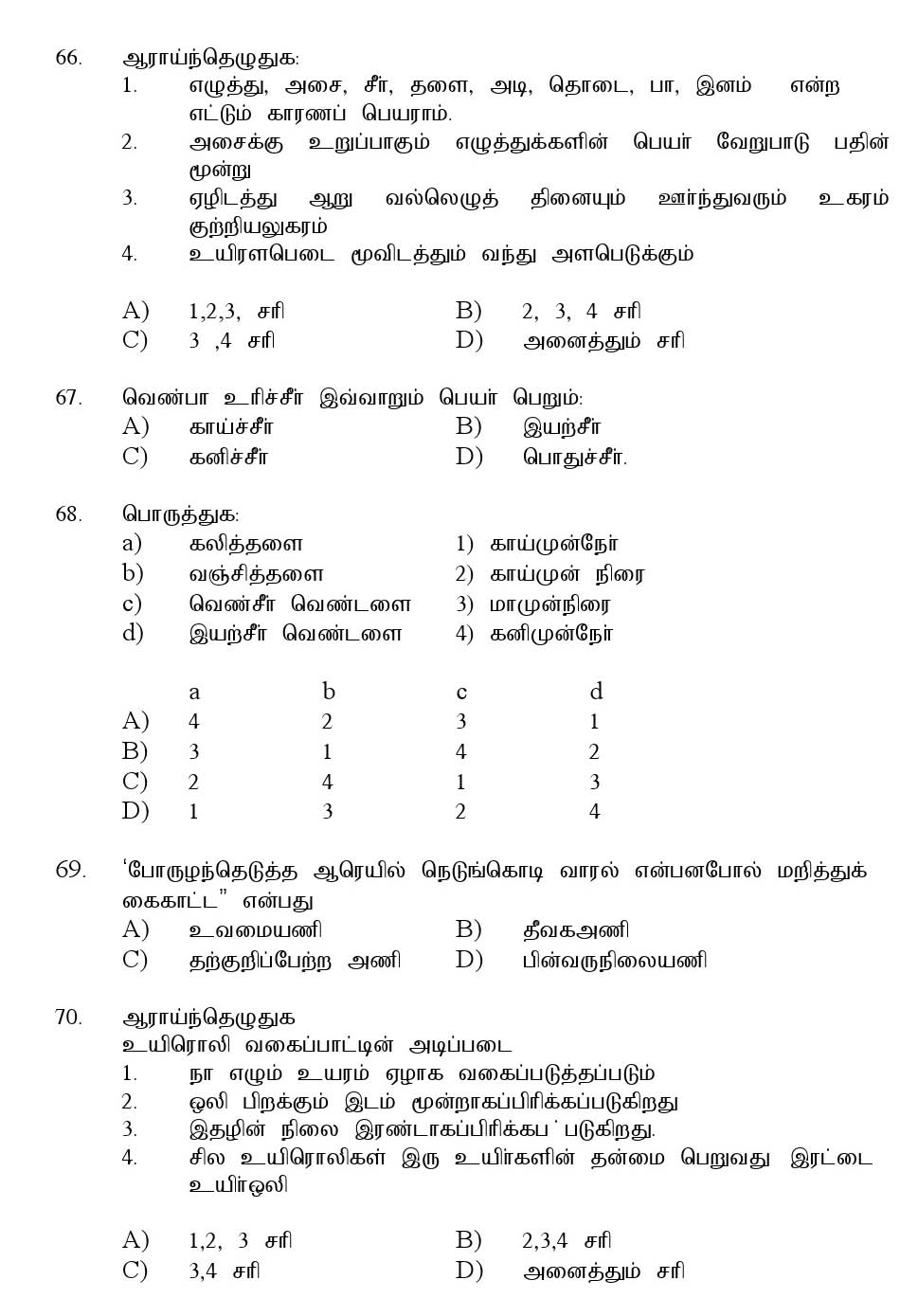 Kerala SET Tamil Exam 2016 Question Code 16633 A 13