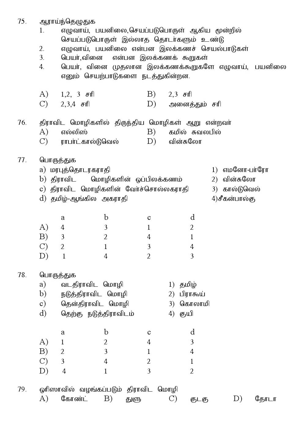 Kerala SET Tamil Exam 2016 Question Code 16633 A 15