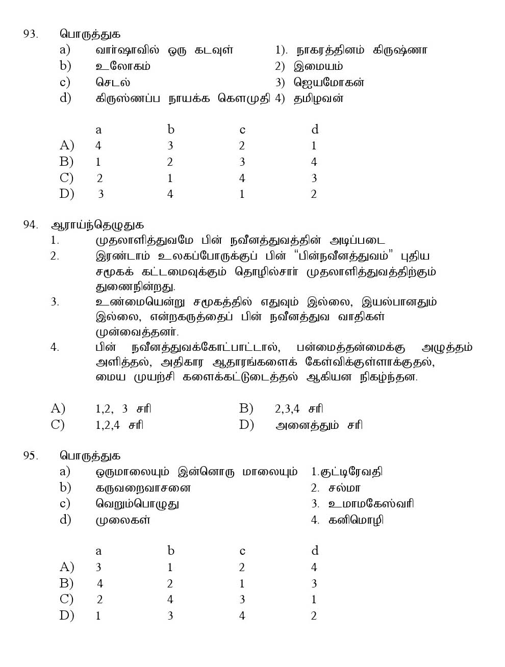 Kerala SET Tamil Exam 2016 Question Code 16633 A 19