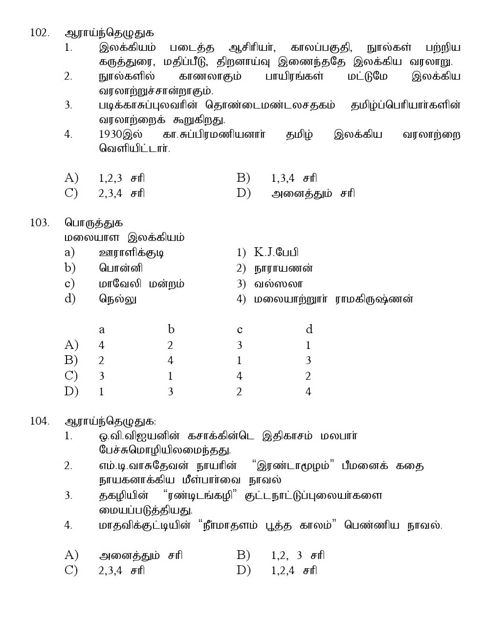 Kerala SET Tamil Exam 2016 Question Code 16633 A 22