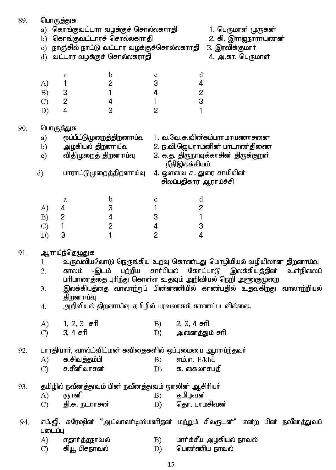 Kerala SET Tamil Exam 2017 Question Code 17233 A 15