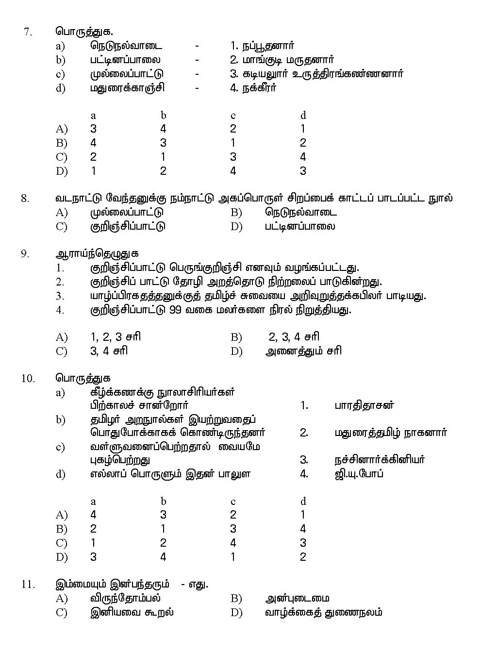 Kerala SET Tamil Exam 2017 Question Code 17233 A 2