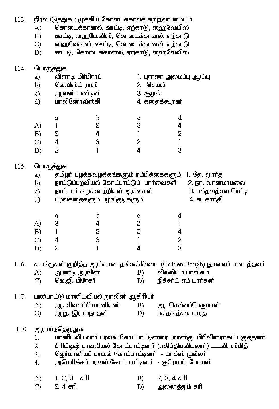 Kerala SET Tamil Exam 2017 Question Code 17233 A 20