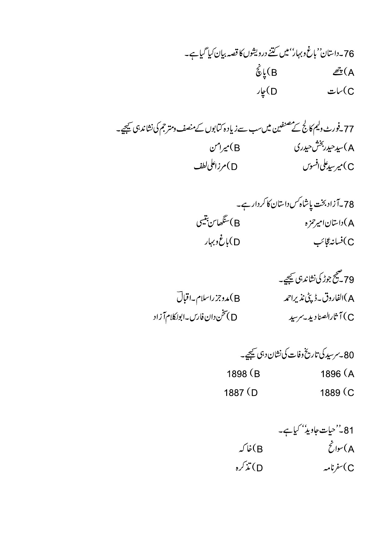 Kerala SET Urdu Exam Question Paper January 2023 15