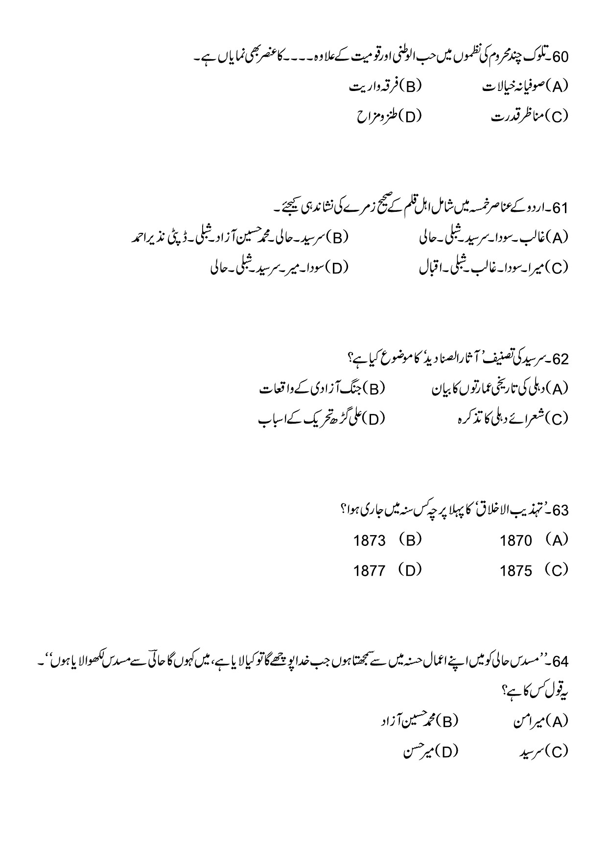 Kerala SET Urdu Exam Question Paper January 2024 14