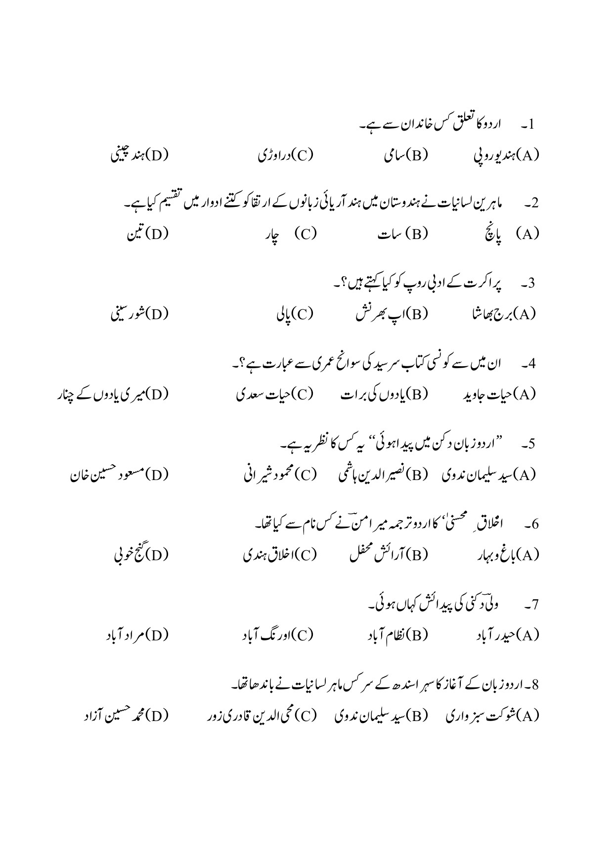 Kerala SET Urdu Exam Question Paper July 2024 1