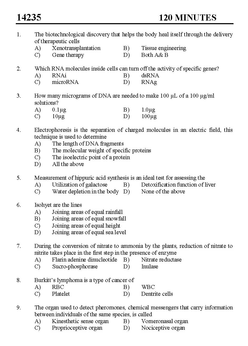 Kerala SET Zoology Exam 2014 Question Code 14235 1