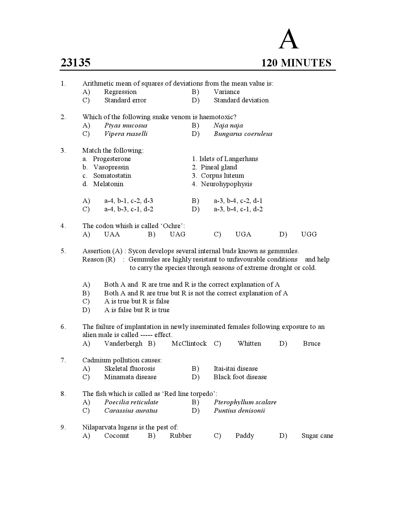 Kerala SET Zoology Exam Question Paper January 2023 1